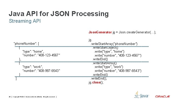 Java API for JSON Processing Streaming API Json. Generator jg = Json. create. Generator(…);