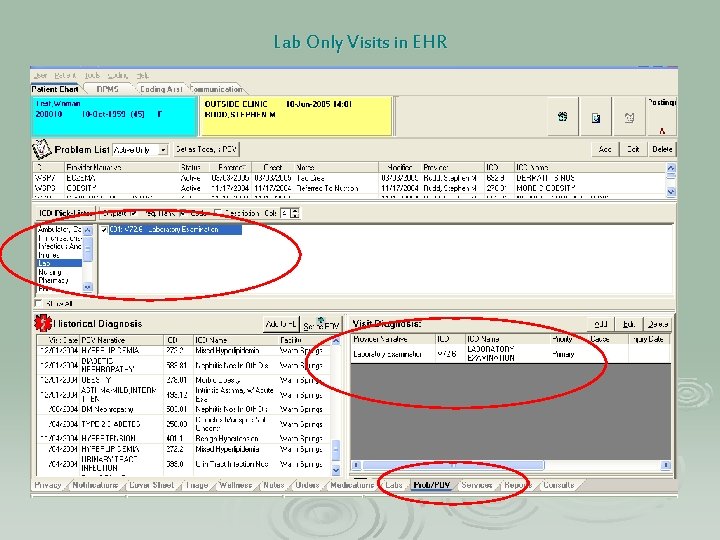 Lab Only Visits in EHR 