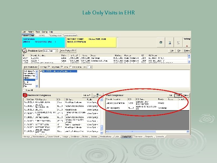 Lab Only Visits in EHR 