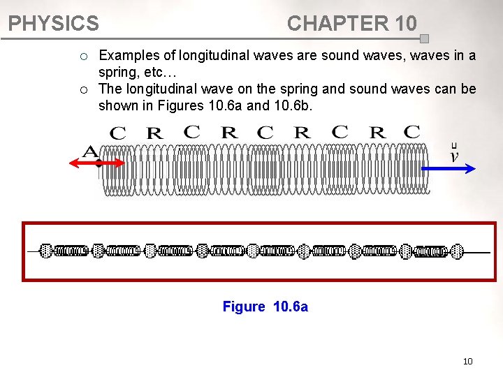 PHYSICS ¡ ¡ CHAPTER 10 Examples of longitudinal waves are sound waves, waves in PHYSICS ¡ ¡ CHAPTER 10 Examples of longitudinal waves are sound waves, waves in