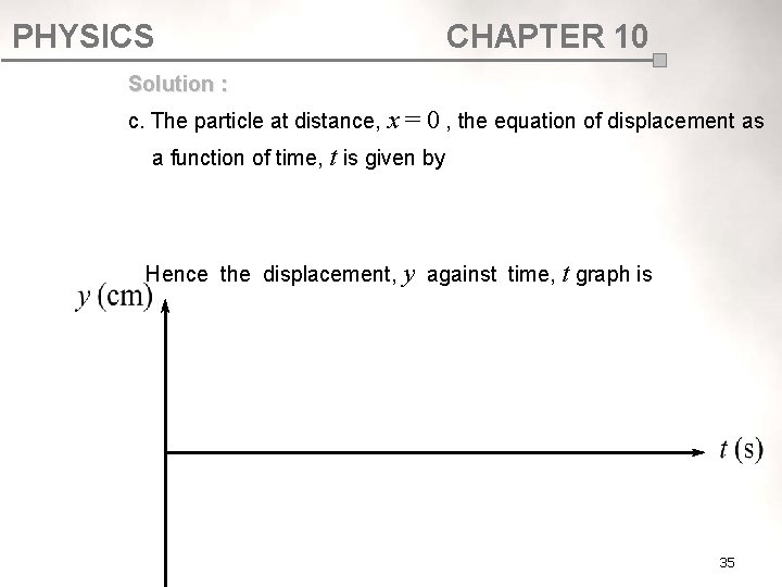 PHYSICS CHAPTER 10 Solution : c. The particle at distance, x = 0 , PHYSICS CHAPTER 10 Solution : c. The particle at distance, x = 0 ,
