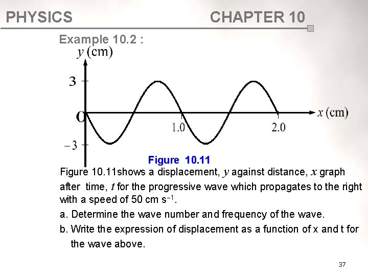 PHYSICS CHAPTER 10 Example 10. 2 : Figure 10. 11 shows a displacement, y PHYSICS CHAPTER 10 Example 10. 2 : Figure 10. 11 shows a displacement, y