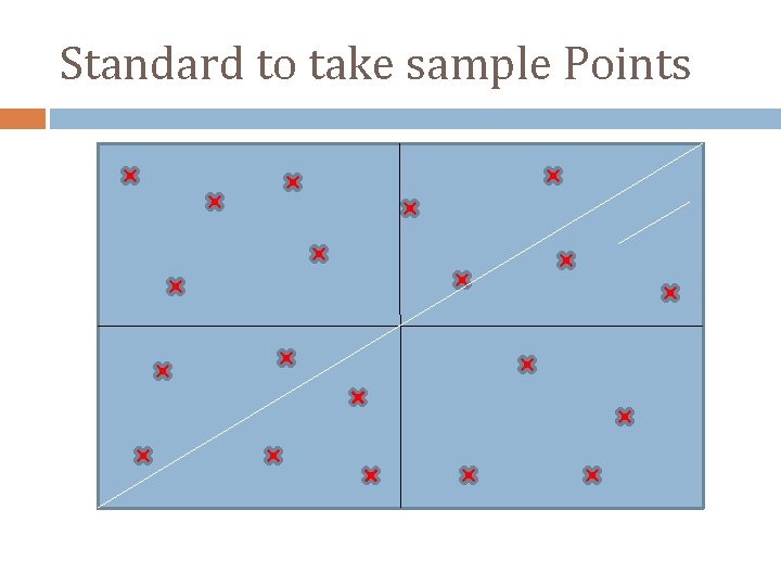 Standard to take sample Points 