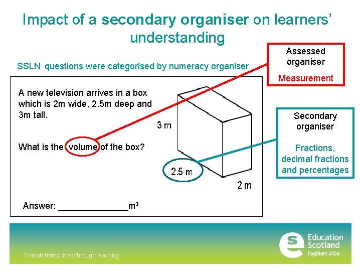 Impact of a secondary organiser on learners’ understanding SSLN questions were categorised by numeracy Impact of a secondary organiser on learners’ understanding SSLN questions were categorised by numeracy