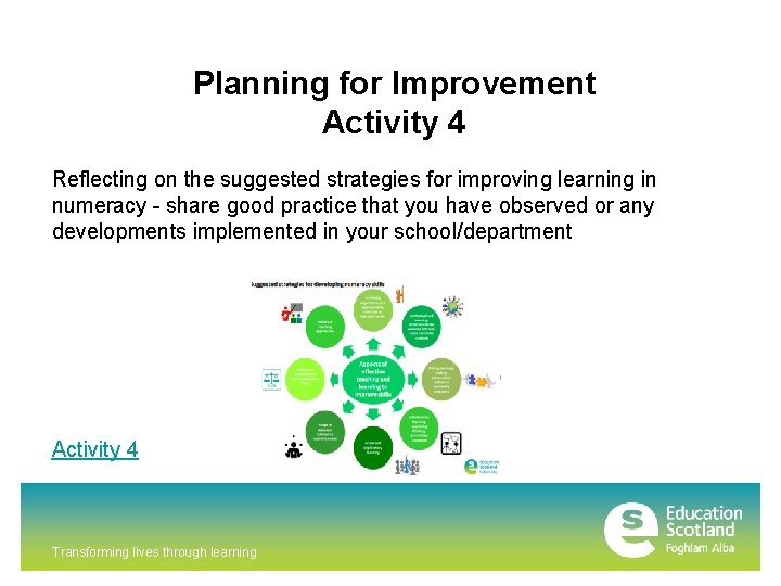 Planning for Improvement Activity 4 Reflecting on the suggested strategies for improving learning in