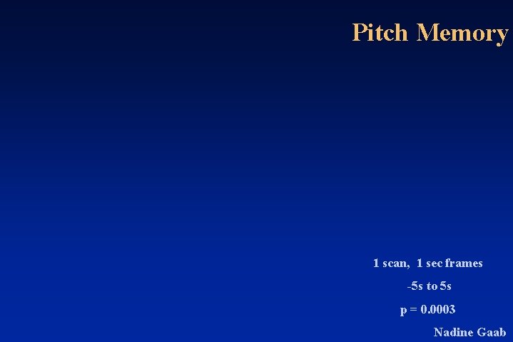 Pitch Memory 1 scan, 1 sec frames -5 s to 5 s p = Pitch Memory 1 scan, 1 sec frames -5 s to 5 s p =