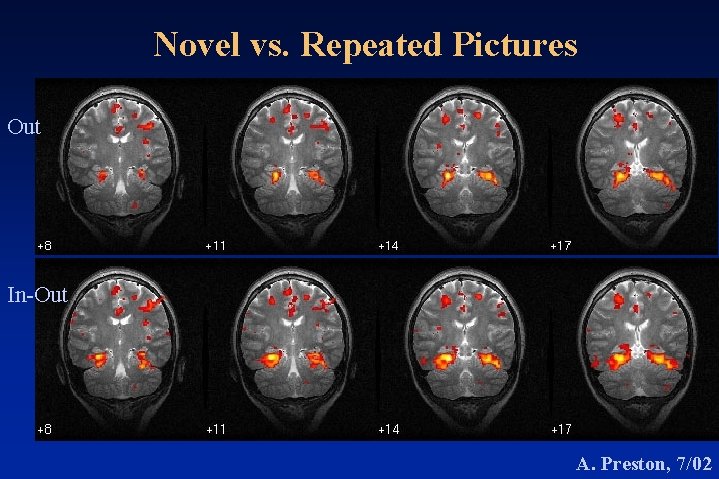 Novel vs. Repeated Pictures Out In-Out A. Preston, 7/02 Novel vs. Repeated Pictures Out In-Out A. Preston, 7/02
