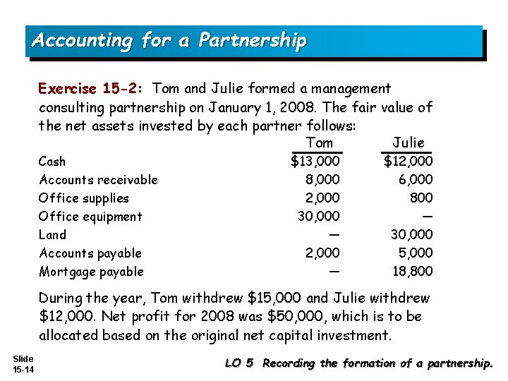 Accounting for a Partnership Exercise 15 -2: Tom and Julie formed a management consulting