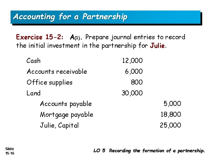 Accounting for a Partnership Exercise 15 -2: A(1). Prepare journal entries to record the