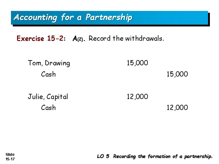 Accounting for a Partnership Exercise 15 -2: A(2). Record the withdrawals. Tom, Drawing 15,
