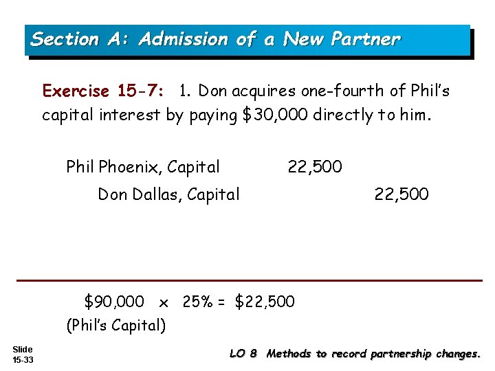 Section A: Admission of a New Partner Exercise 15 -7: 1. Don acquires one-fourth