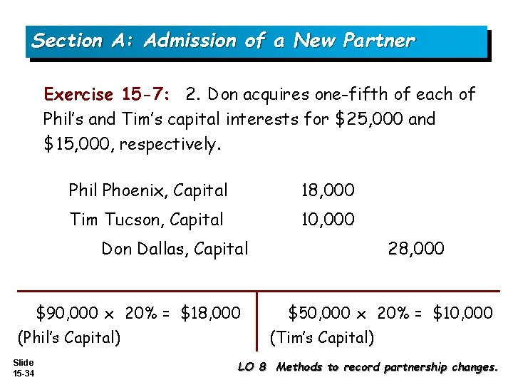 Section A: Admission of a New Partner Exercise 15 -7: 2. Don acquires one-fifth