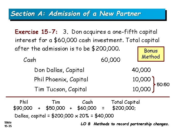 Section A: Admission of a New Partner Exercise 15 -7: 3. Don acquires a