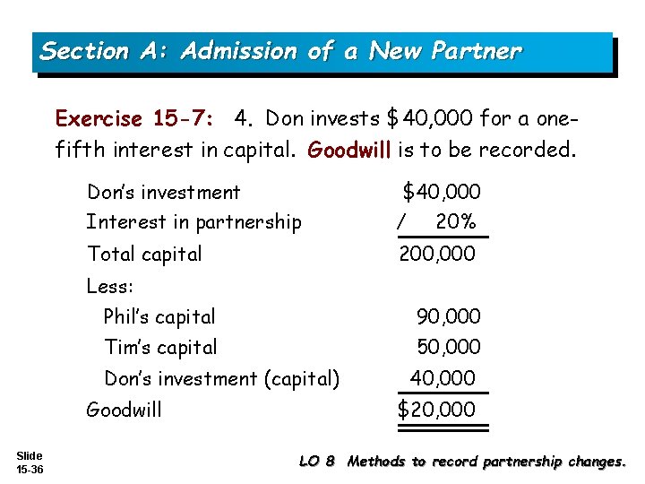 Section A: Admission of a New Partner Exercise 15 -7: 4. Don invests $40,