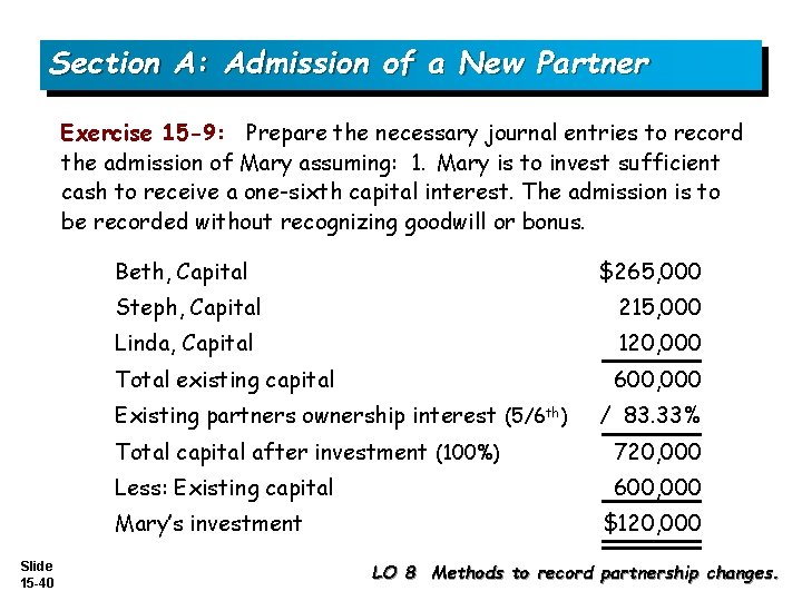 Section A: Admission of a New Partner Exercise 15 -9: Prepare the necessary journal