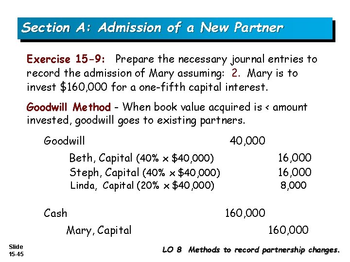 Section A: Admission of a New Partner Exercise 15 -9: Prepare the necessary journal