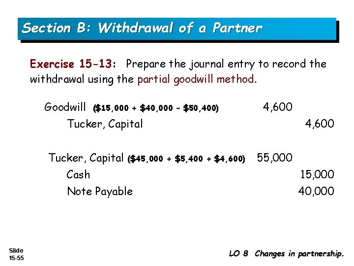 Section B: Withdrawal of a Partner Exercise 15 -13: Prepare the journal entry to