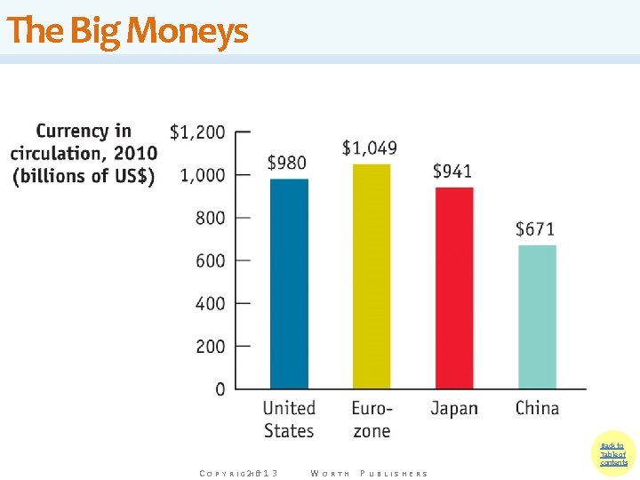 The Big Moneys C O P Y R I G 2 H 0 T The Big Moneys C O P Y R I G 2 H 0 T