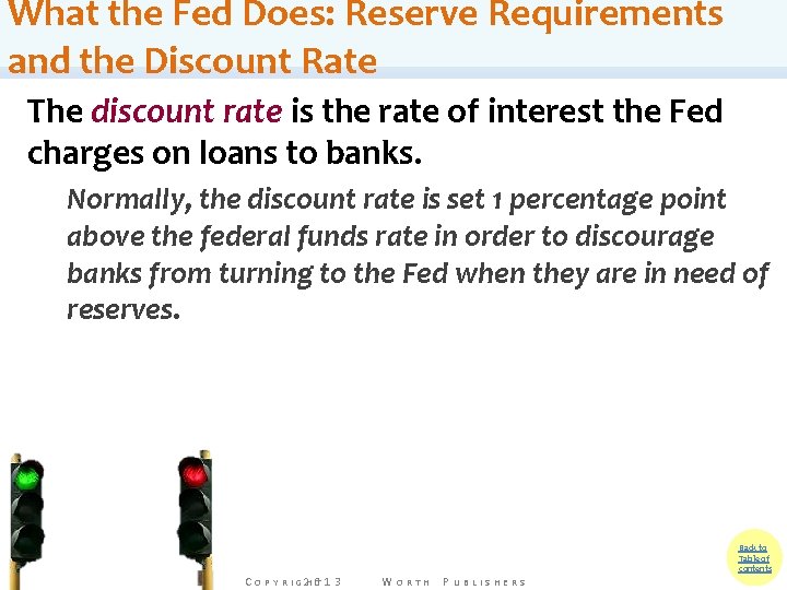 What the Fed Does: Reserve Requirements and the Discount Rate The discount rate is What the Fed Does: Reserve Requirements and the Discount Rate The discount rate is