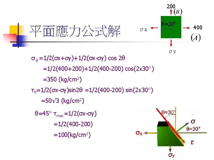 200 平面應力公式解 σx θ=300 σy σθ=1/2(σx+σy)+1/2(σx-σy) cos 2θ =1/2(400+200)+1/2(400 -200) cos(2 x 30°) =350