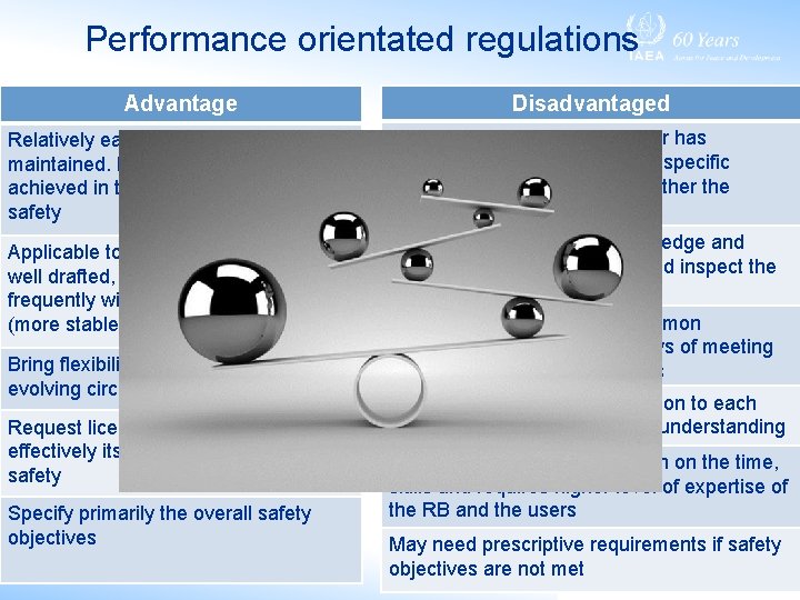 Performance orientated regulations Advantage Relatively easier to be developed and maintained. Focus on what