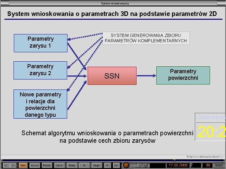 System wnioskowania o parametrach 3 D na podstawie parametrów 2 D Parametry zarysu 1