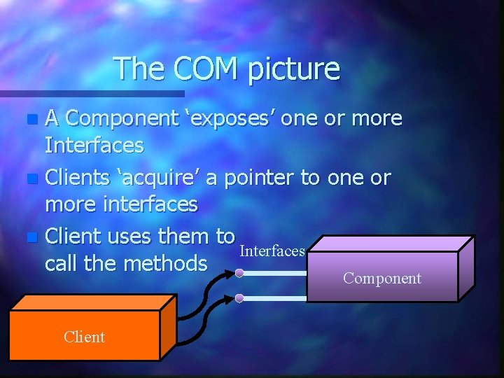 The COM picture A Component ‘exposes’ one or more Interfaces n Clients ‘acquire’ a The COM picture A Component ‘exposes’ one or more Interfaces n Clients ‘acquire’ a