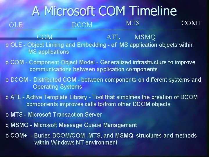 A Microsoft COM Timeline OLE MTS DCOM ATL COM+ MSMQ o OLE - Object A Microsoft COM Timeline OLE MTS DCOM ATL COM+ MSMQ o OLE - Object