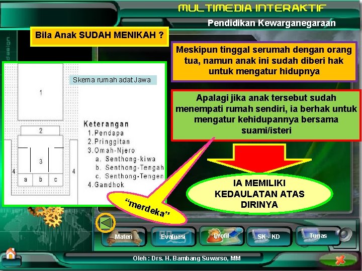 Pendidikan Kewarganegaraan Bila Anak SUDAH MENIKAH ? Meskipun tinggal serumah dengan orang tua, namun