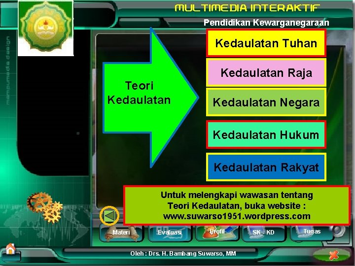 Pendidikan Kewarganegaraan Kedaulatan Tuhan Teori Kedaulatan Raja Kedaulatan Negara Kedaulatan Hukum Kedaulatan Rakyat Untuk