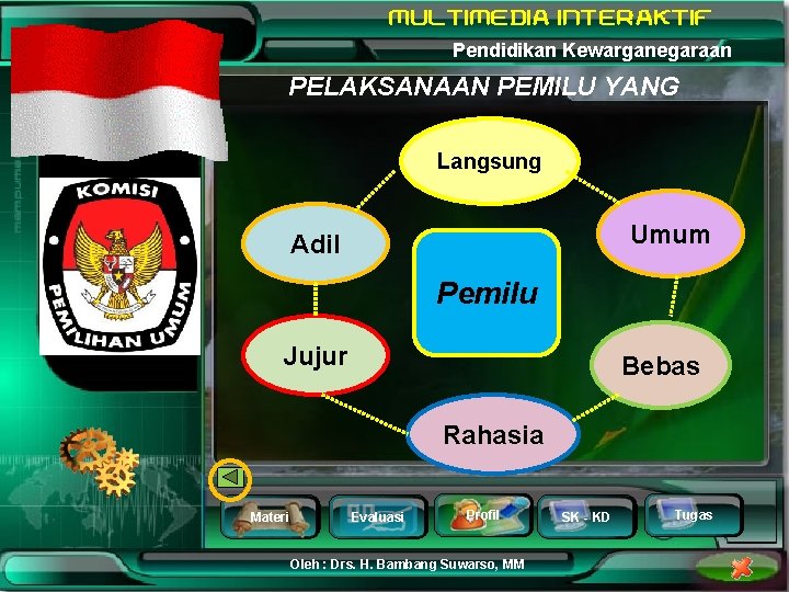 Pendidikan Kewarganegaraan PELAKSANAAN PEMILU YANG Langsung Umum Adil Pemilu Jujur Bebas Rahasia Materi Evaluasi