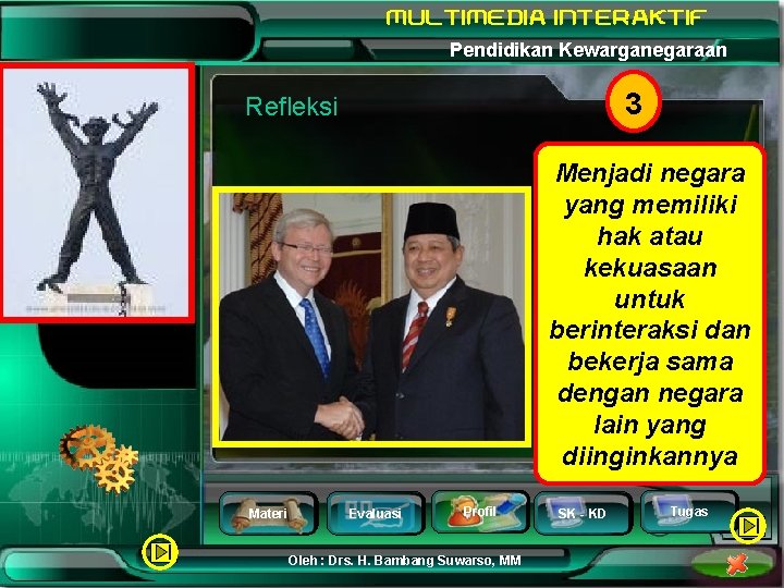 Pendidikan Kewarganegaraan 3 Refleksi Menjadi negara yang memiliki hak atau kekuasaan untuk berinteraksi dan
