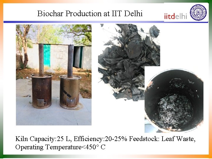 Biochar Production at IIT Delhi Kiln Capacity: 25 L, Efficiency: 20 -25% Feedstock: Leaf
