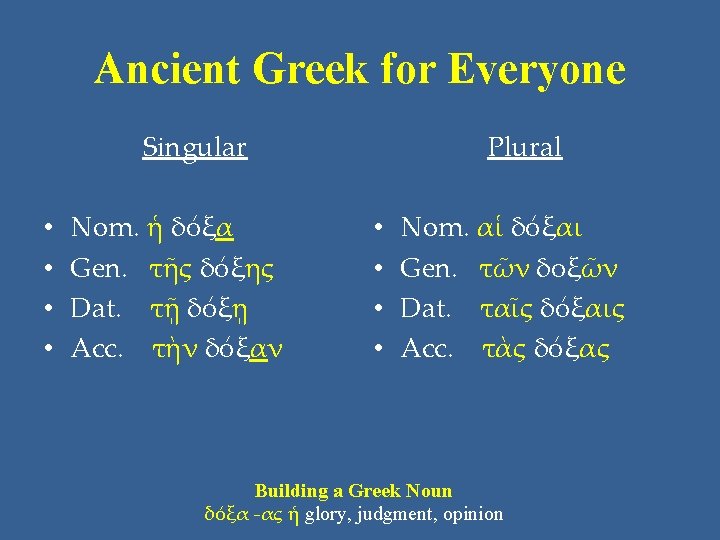 Ancient Greek for Everyone Singular • • Nom. ἡ δόξα Gen. τῆς δόξης Dat.