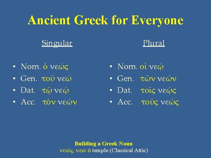 Ancient Greek for Everyone Singular • • Nom. ὁ νεώς Gen. τοῦ νεώ Dat.