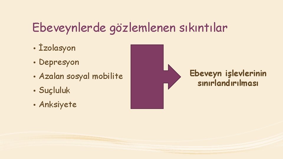 Ebeveynlerde gözlemlenen sıkıntılar • İzolasyon • Depresyon • Azalan sosyal mobilite • Suçluluk •