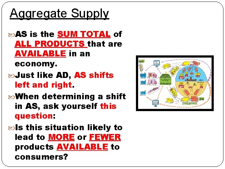 Aggregate Supply AS is the SUM TOTAL of ALL PRODUCTS that are AVAILABLE in