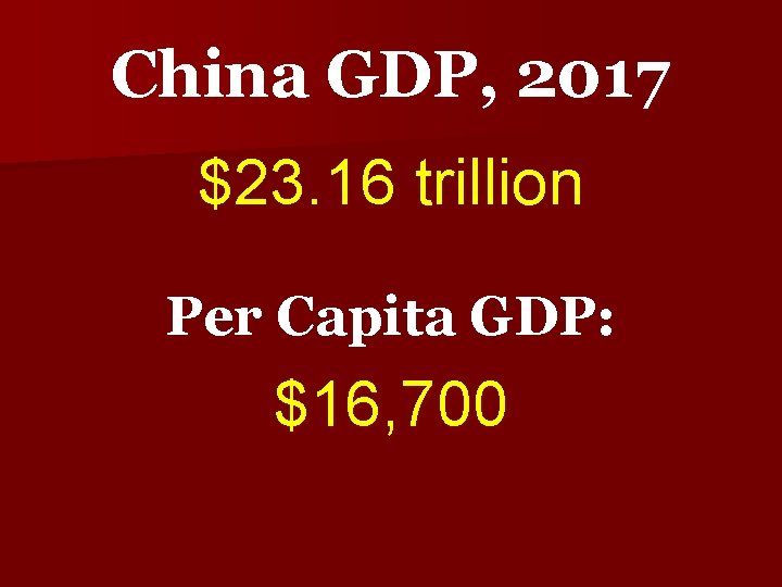 China GDP, 2017 $23. 16 trillion Per Capita GDP: $16, 700 