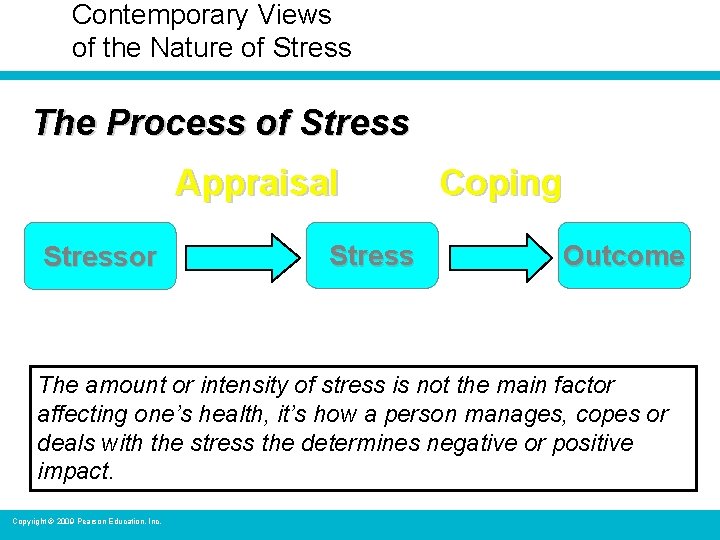 Contemporary Views of the Nature of Stress The Process of Stress Appraisal Stressor Stress