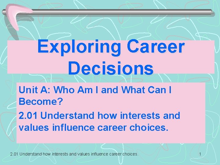 Exploring Career Decisions Unit A: Who Am I and What Can I Become? 2. Exploring Career Decisions Unit A: Who Am I and What Can I Become? 2.