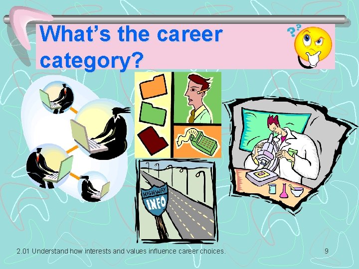 What’s the career category? 2. 01 Understand how interests and values influence career choices. What’s the career category? 2. 01 Understand how interests and values influence career choices.