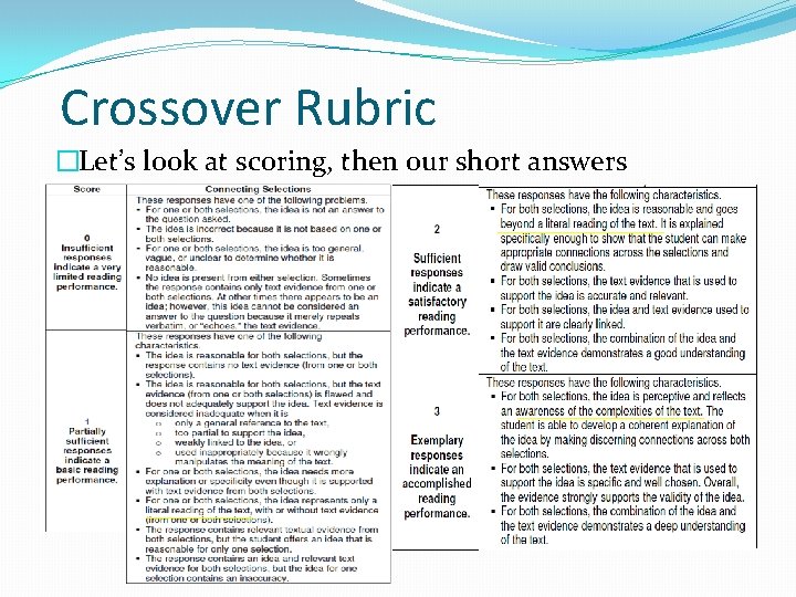 Crossover Rubric �Let’s look at scoring, then our short answers 
