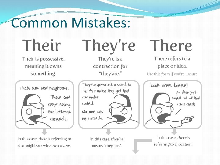 Common Mistakes: 