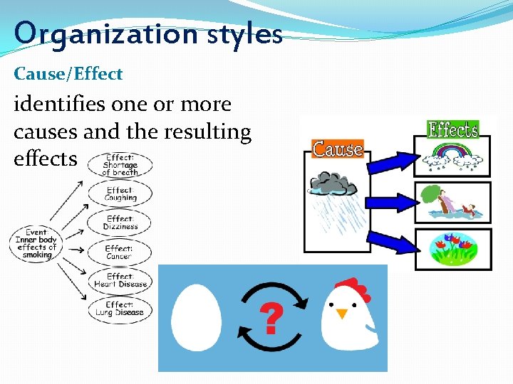 Organization styles Cause/Effect identifies one or more causes and the resulting effects 