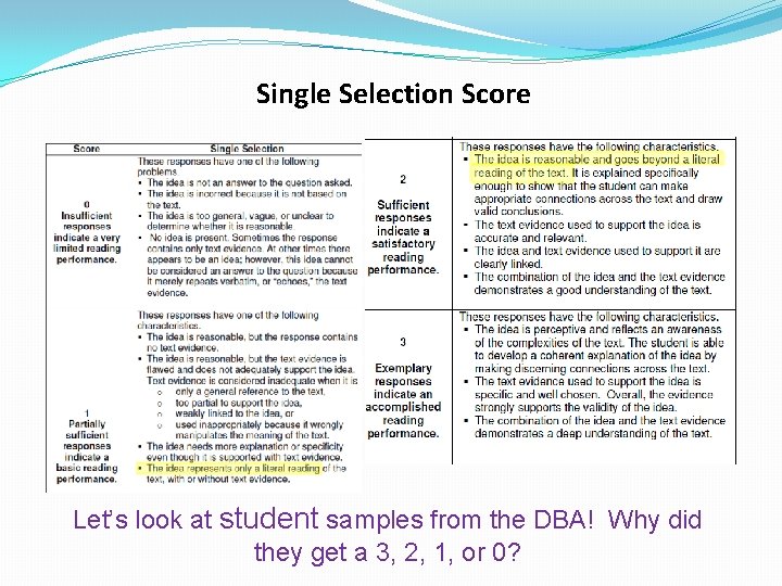 Single Selection Score Let’s look at student samples from the DBA! Why did they