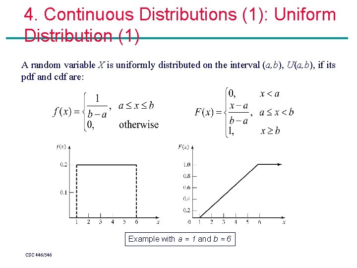4. Continuous Distributions (1): Uniform Distribution (1) A random variable X is uniformly distributed 4. Continuous Distributions (1): Uniform Distribution (1) A random variable X is uniformly distributed