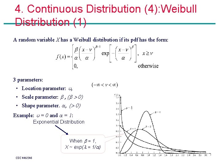 4. Continuous Distribution (4): Weibull Distribution (1) A random variable X has a Weibull 4. Continuous Distribution (4): Weibull Distribution (1) A random variable X has a Weibull