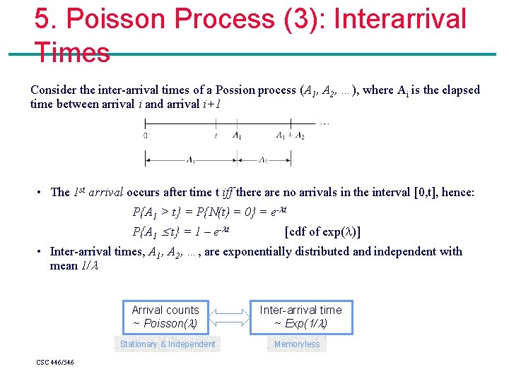 5. Poisson Process (3): Interarrival Times Consider the inter-arrival times of a Possion process 5. Poisson Process (3): Interarrival Times Consider the inter-arrival times of a Possion process