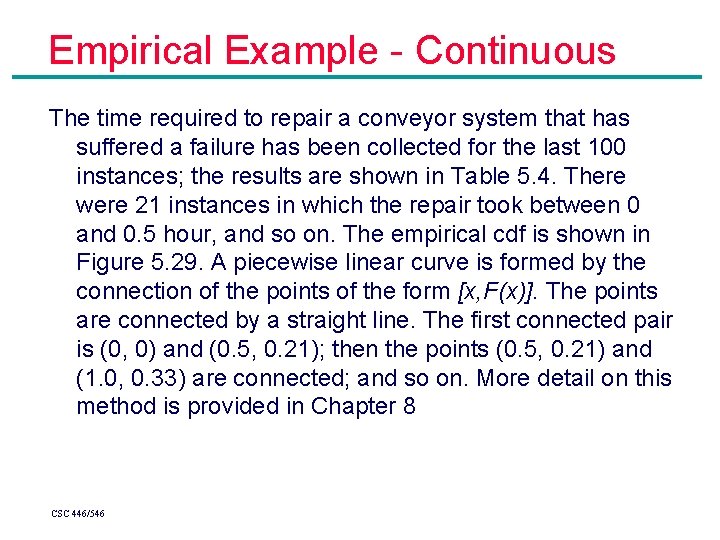 Empirical Example - Continuous The time required to repair a conveyor system that has Empirical Example - Continuous The time required to repair a conveyor system that has