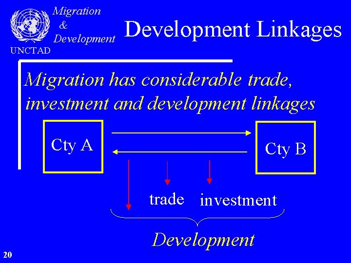 UNCTAD Migration & Development Linkages Migration has considerable trade, investment and development linkages Cty